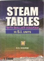 khurmi steam table pdf.